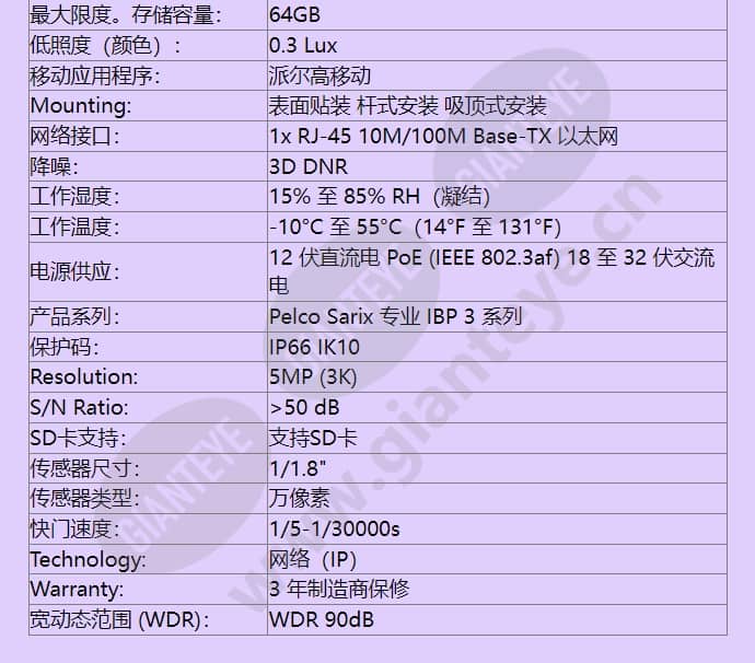 ibp521-1i_f_cn-2.jpg