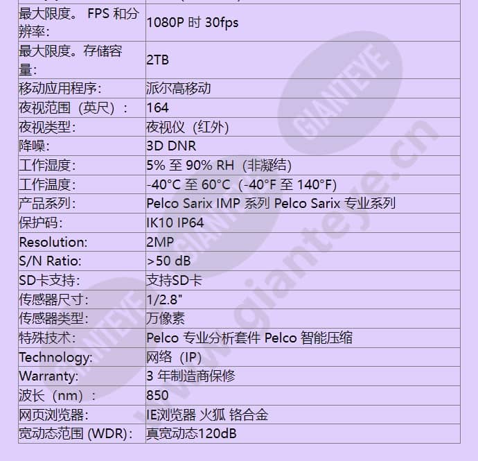 imp231-1irs_f_cn-3.jpg