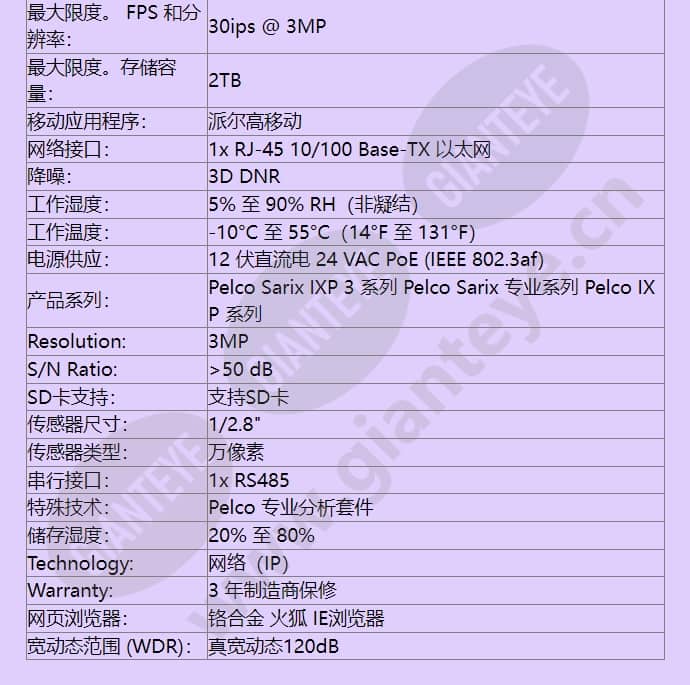 ixp33_f_cn-3.jpg
