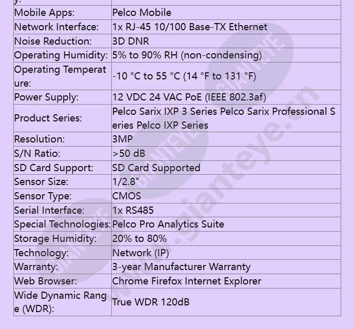 ixp33_f_en-04.jpg