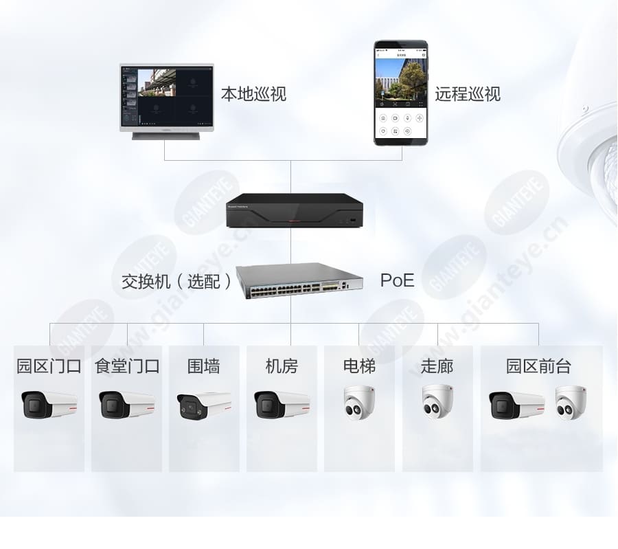 corporate_campus_f_cn-2.jpg