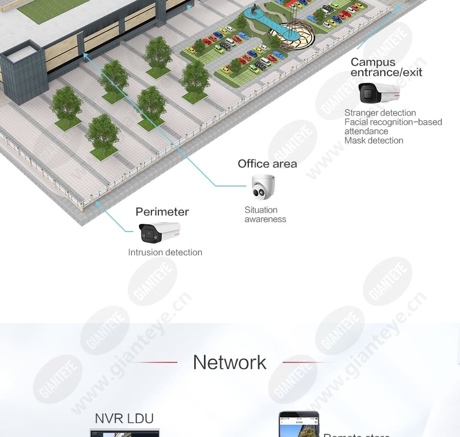 corporate_campus_f_en-1.jpg