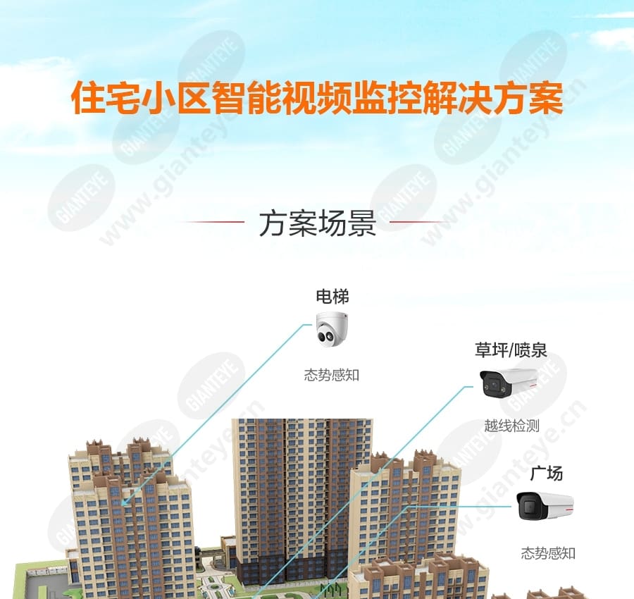 residential_area_f_cn-0.jpg