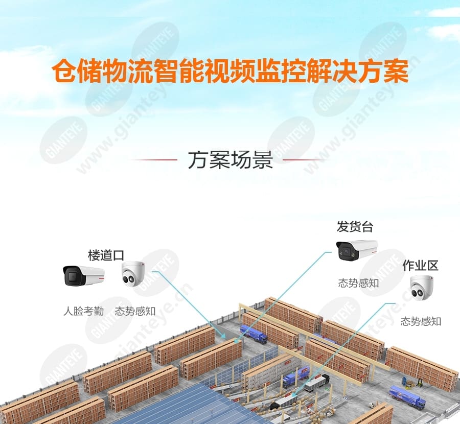 warehousing_logistics_f_cn-0.jpg