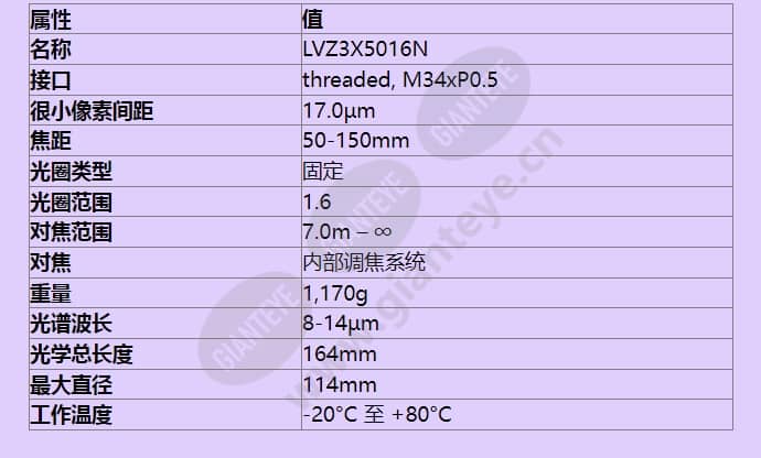 lvz3x5016n_f_cn-1.jpg