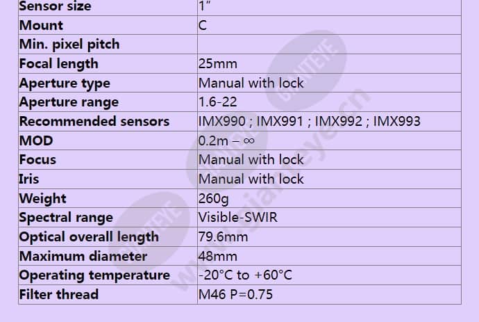sma11f25_f_en-1.jpg
