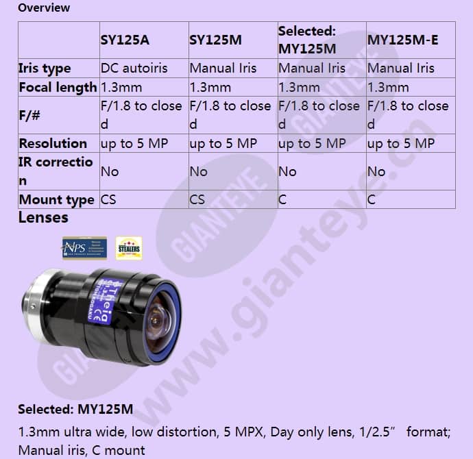 my125m_f_en-1.jpg