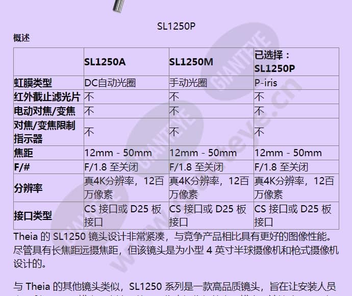 sl1250p_f_cn-1.jpg