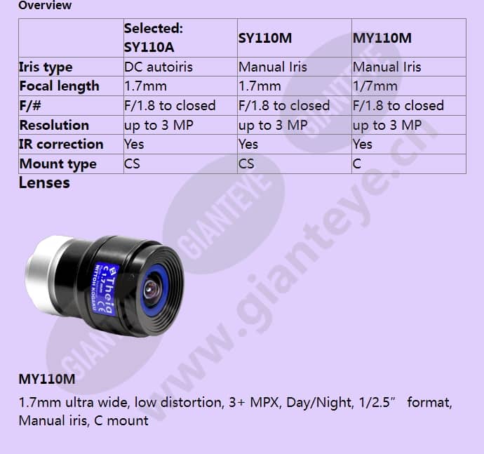 sy110a_f_en-1.jpg