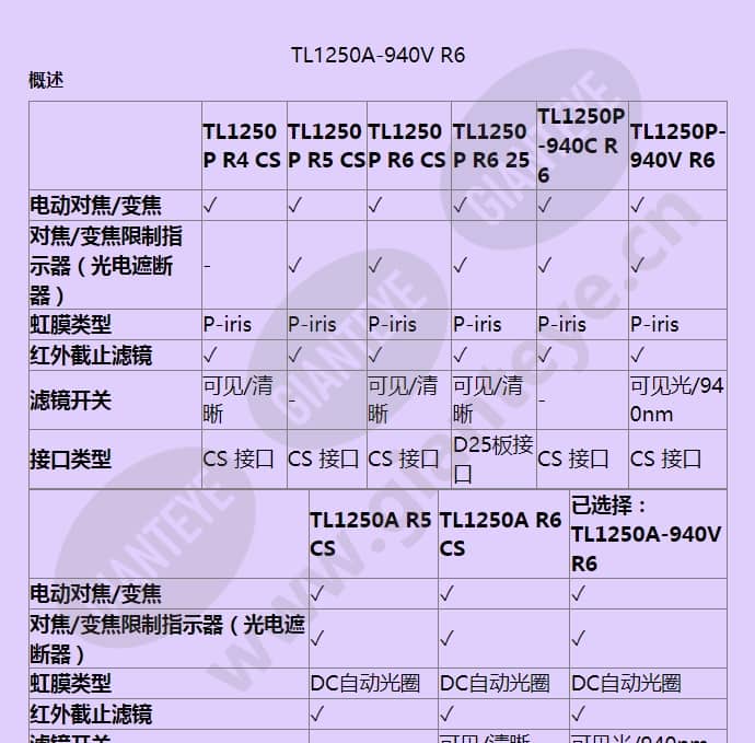tl1250a-940v-r6_f_cn-1.jpg
