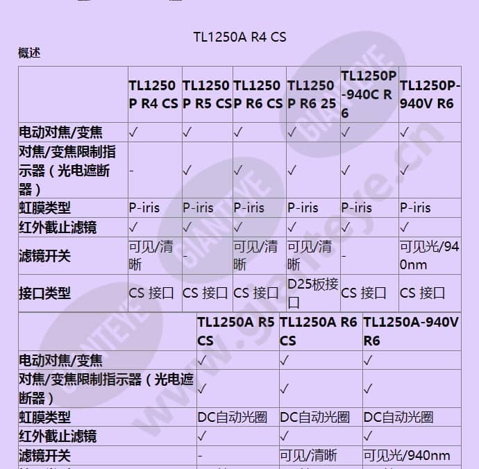 tl1250a-r4-cs_f_cn-1.jpg