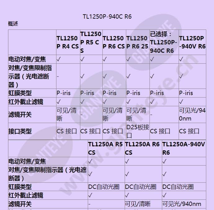 tl1250p-940c-r6_f_cn-1.jpg