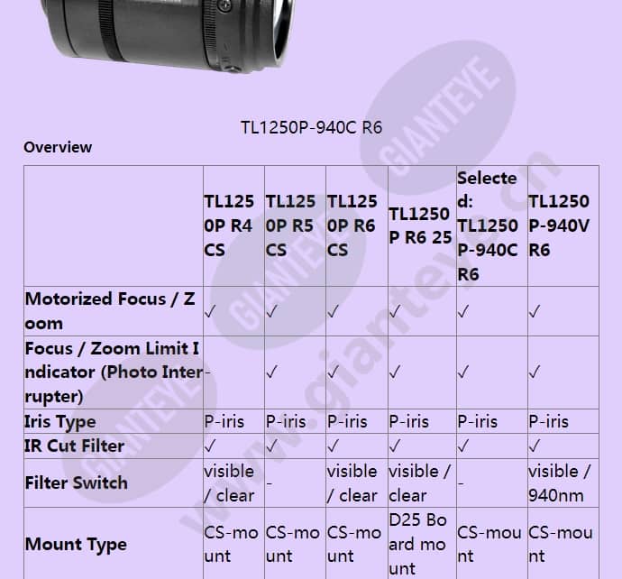 tl1250p-940c-r6_f_en-1.jpg