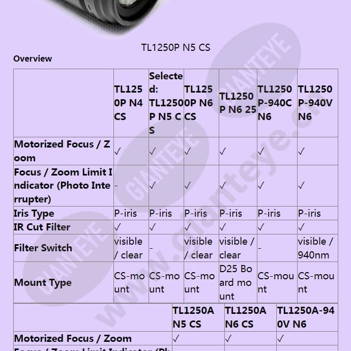 tl1250p-n5-cs_f_en-1.jpg