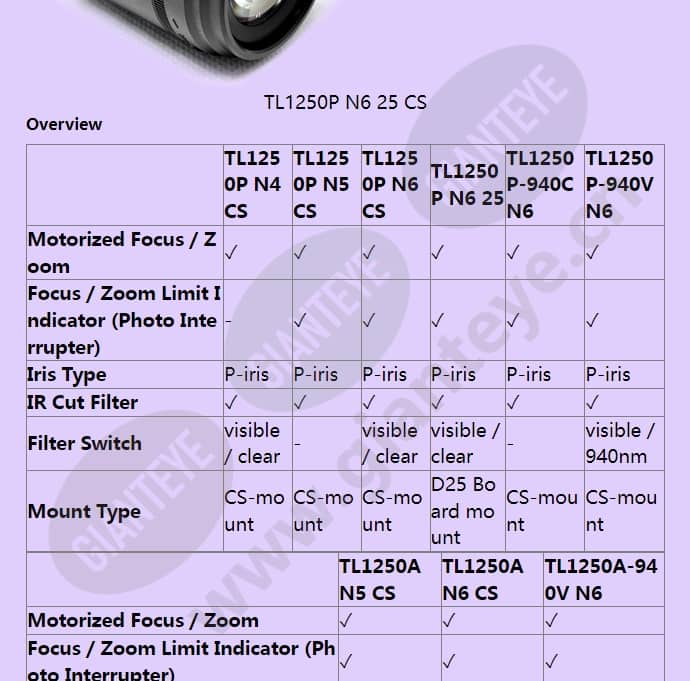tl1250p-n6-25-cs_f_en-1.jpg
