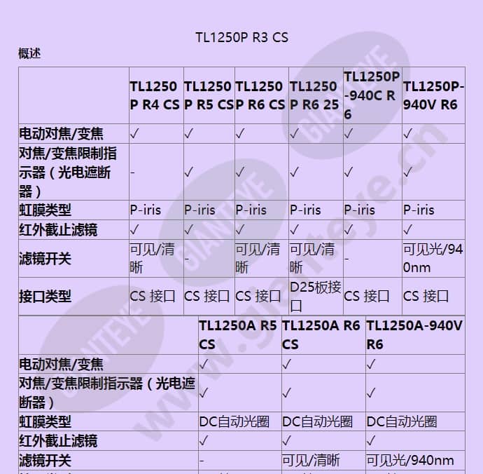 tl1250p-r3-cs_f_cn-1.jpg
