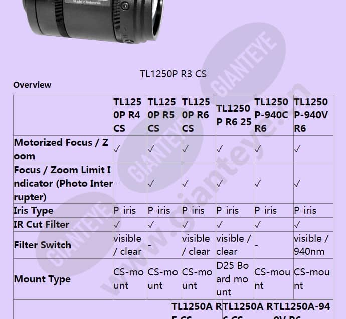 tl1250p-r3-cs_f_en-1.jpg