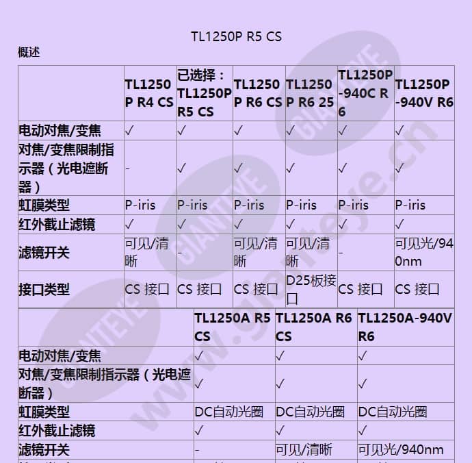 tl1250p-r5-cs_f_cn-1.jpg