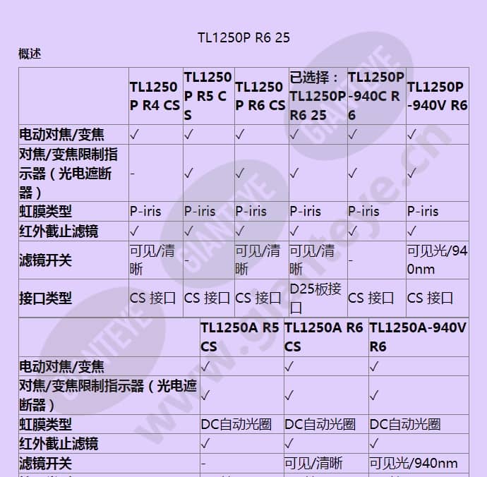 tl1250p-r6-25_f_cn-1.jpg