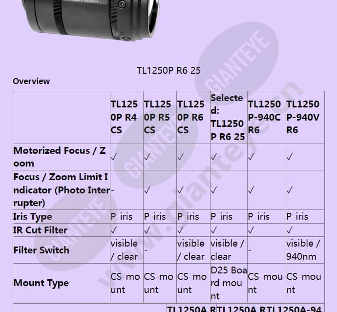 tl1250p-r6-25_f_en-1.jpg