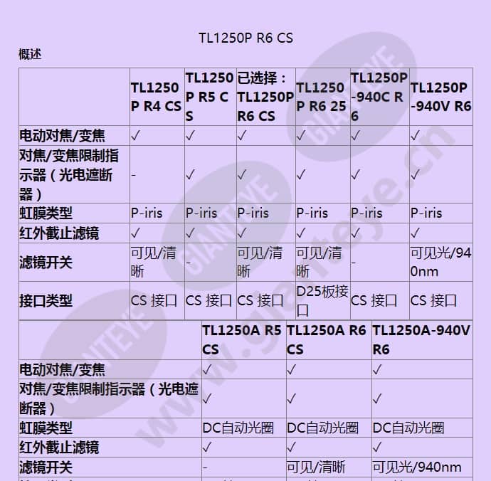 tl1250p-r6-cs_f_cn-1.jpg