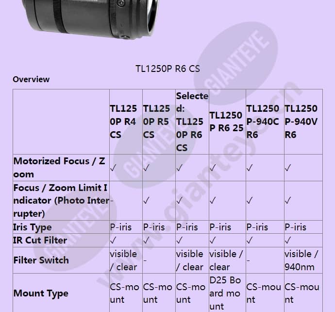 tl1250p-r6-cs_f_en-1.jpg