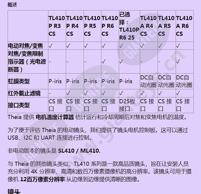 tl410p-r6-25_f_cn-1.jpg