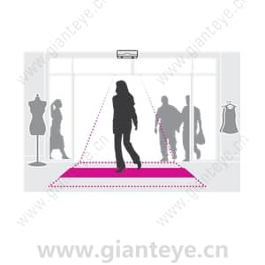 安讯士 AXIS 3D 人数计数器 - 用户手册 设置指南